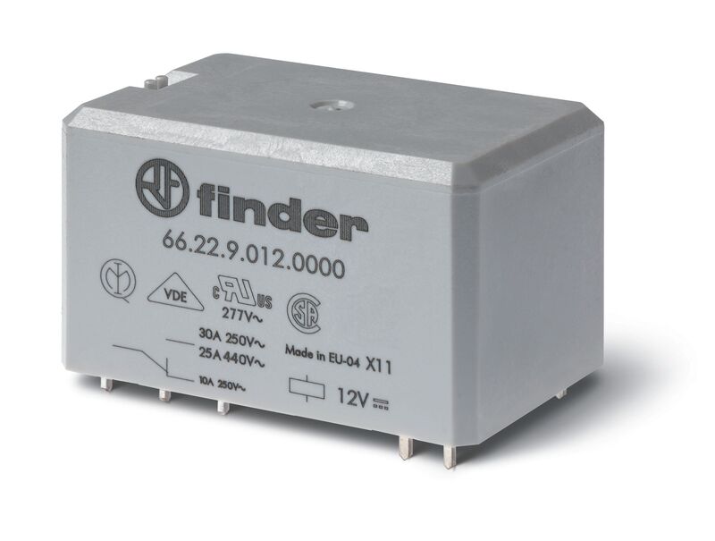 Finder оптом — почему профессионалы выбирают продукцию итальянского бренда